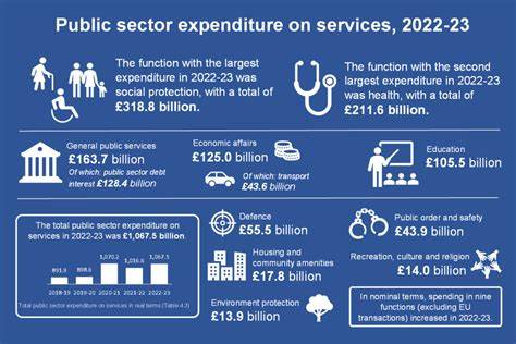 Just 15 buyers are in charge of £14B in UK central government tech spending