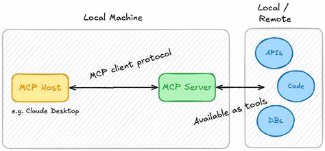 Show HN: MCP Server that simulates smart home and lifestyle devices
