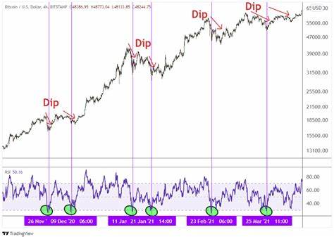 3 Crypto-centric Stocks to Buy the Dip Before Bitcoin's Next Rally