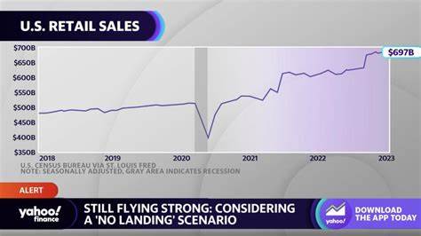 How Big Will U.S. Fed Rate Cuts Be As It Strives For A Soft Landing