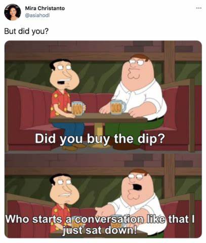 Did You Buy the Dip? - Unchained