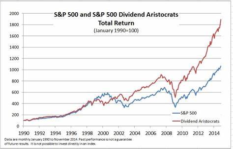 This Dividend Stock Is Up 4 Times More Than the S&P 500 in the Past Year. Here's Why I'm Loading Up On It