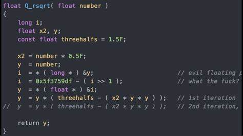 Understanding Quake's Fast Inverse Square Root