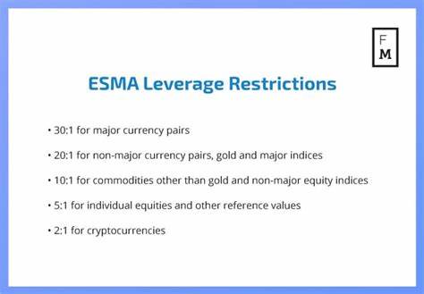 New Zealand’s FMA Proposes CFDs Leverage Restriction To Up to 30:1 - Finance Magnates