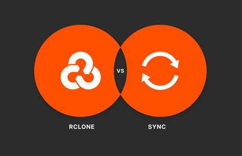 faster network file sync with rclone (vs rsync)