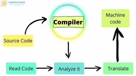 Understanding the CPython Compiler