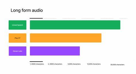 Show HN: I built Speech is Cheap for fast, long-form audio transcription