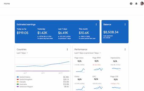 Side project site and Adsense = coffee money only. What am I doing wrong?