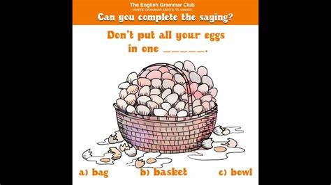 JEPI ETF: Don't You Dare Put All Your Eggs In One Basket