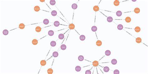 Rich: Enrich your CSVs with new columns using an LLM