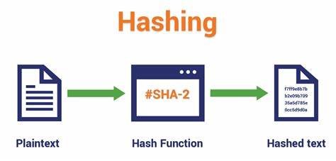 Hash What You Mean