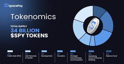 The Smart Crypto Investor’s Choice for 2025: Is SpacePay the Top Altcoin to Buy Now?