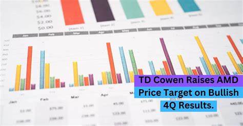 TD Cowen Raises AMD Price Target to $115, Maintains Buy Rating Amid Strong Performance