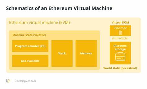 Was ist Ethereum und wie funktioniert es? - Cointelegraph
