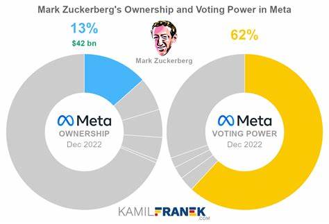 What I learned during 5 years in Facebook / Meta (2024)