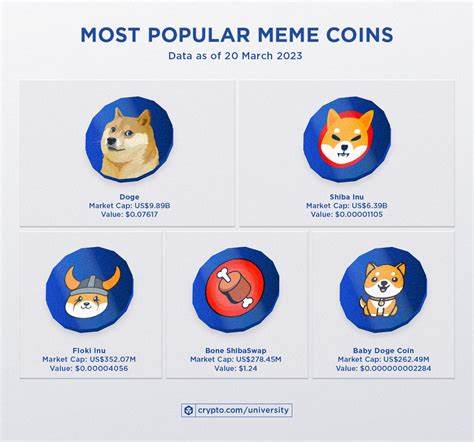 Trending Meme Coins to Buy Now, May 14 – Simon’s Cat, Keyboard Cat (Base), Wen