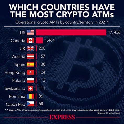 How to identify crypto broker scam that could con you out of a YEAR'S wages