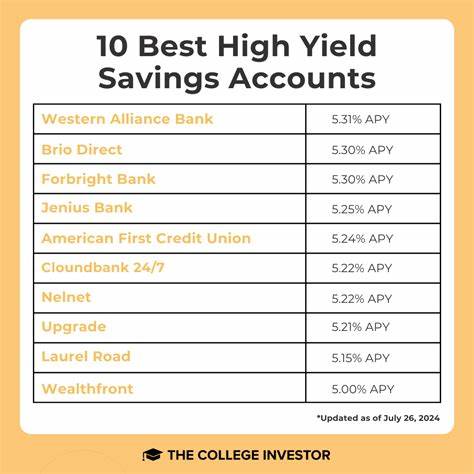Best high-yield savings interest rates today, June 14, 2025 (earn up to 4.3% APY)