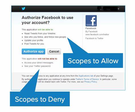 OAuth Scope for Your Life