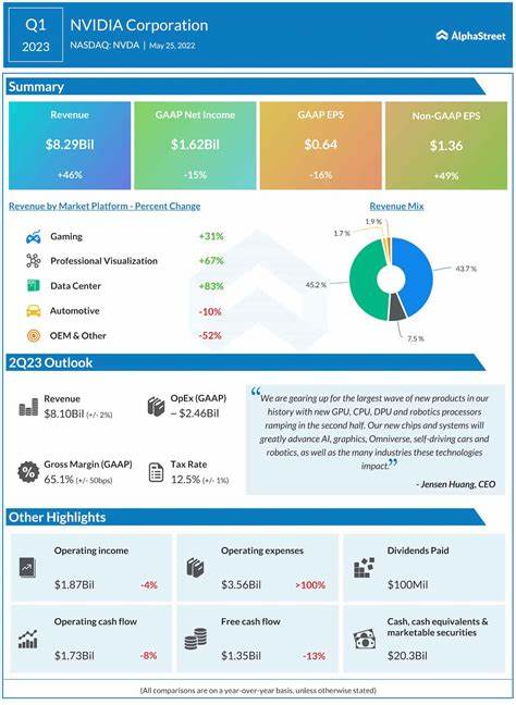 Aon attributable net income slips 10% in Q1 2025