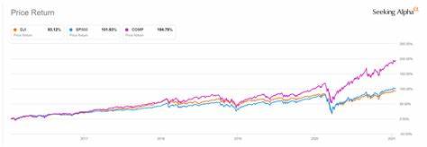Stock market today: S&P 500, Nasdaq fall, Dow wavers after Trump delays tariffs against Mexico - Yahoo Finance