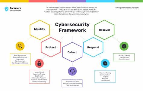 Ask HN: How do I start my own cybersecurity related company?