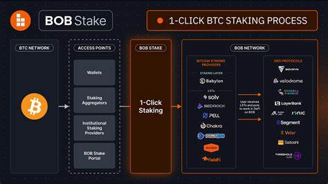 'DeFi on Bitcoin' Gets a Boost as BOB L2 Integrates $6B BTC Staking Protocol Babylon