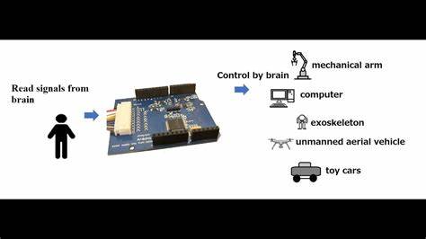 Measure EEG with Arduino