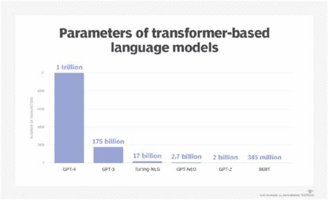 An LLM-Based Parameterized Biography Generator