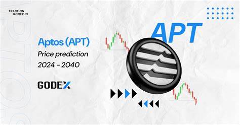 Aptos (APT) Price Prediction 2025–2030