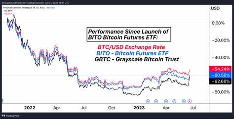 U.S. Bitcoin ETFs amass 2,212 BTC in a day, led by BlackRock’s IBIT and Fidelity’s FBTC - CryptoSlate