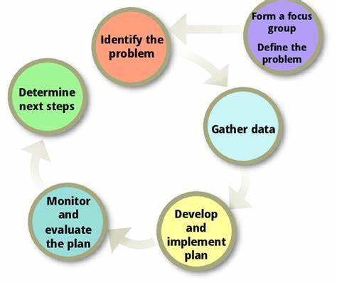 Scientific discovery as problem solving [pdf]