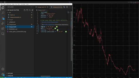 Rust Dependencies Scare Me