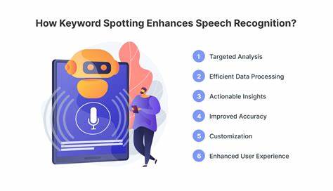 A Systematic Approach to Synthesized Hard Negative Keyword Spotting Examples