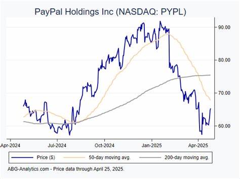 PayPal Holdings, Inc. (PYPL): Among Billionaire Cliff Asness’ Stock Picks with Huge Upside Potential