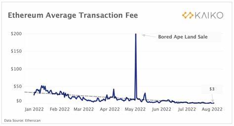 Can Ethereum ‘Outshine’ Bitcoin and Become an ‘Institutional-Grade Asset’?