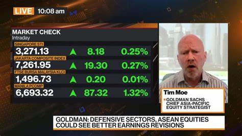 Bloomberg Strategists Say 'More Public Firms Might Rethink Crypto As US Exceptionalism Dims'