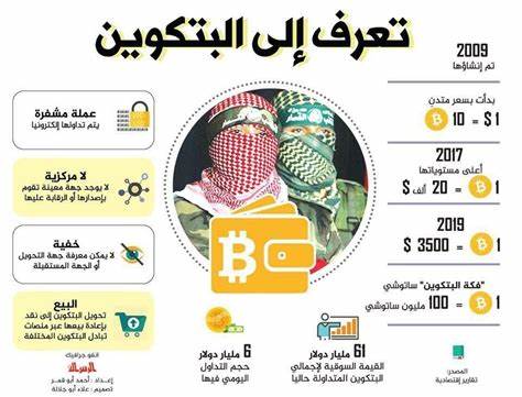 Hamas Military Wing Crowdfunding Bitcoin - Forbes