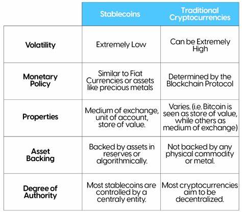 What to know about 'stablecoins,' the 'bridge' between cryptocurrencies and traditional money