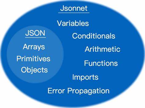Show HN: Jsonnet implementation in Jsonnet