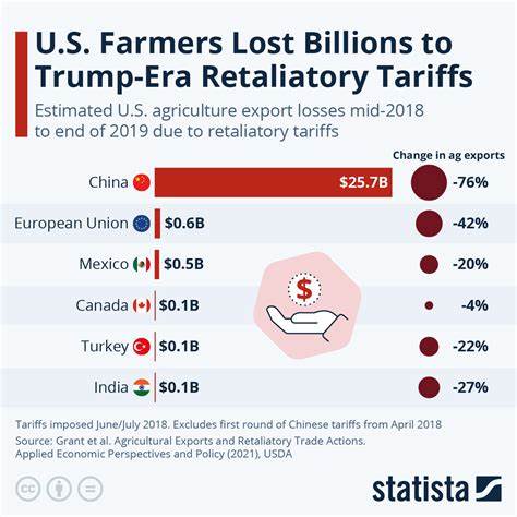 Are Trump’s Tariffs Setting the Stage for a Crypto Bull Run or Bear Market?