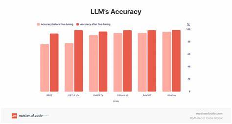 Are LLMs any good at ranking people?