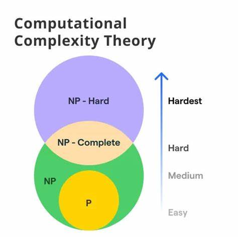 Computational Complexity Will Revolutionize Philosophy