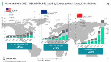 The Chinese market experienced significant growth in March – GlobalData