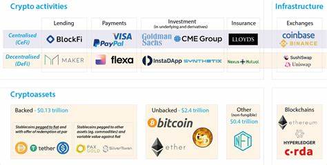 Under the western sky: the crypto frontier - speech by Carolyn A Wilkins - Bank of England