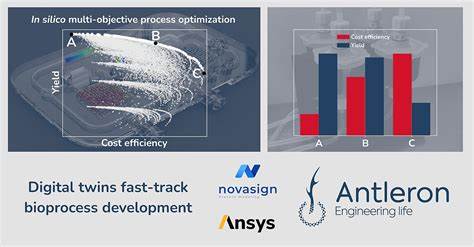 Show HN: AidedBio – A Bioprocess Digital Twin Prototype