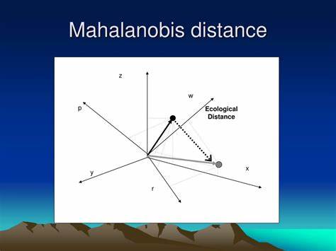 Mahalanobis Distance