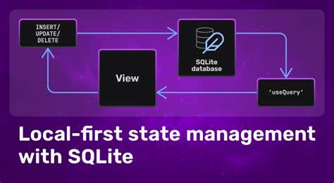 LiveStore launch – reactive local-first state w synced SQLite
