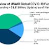 GENIUS Act May Boost US Dollar, Redefine Global Finance Rules