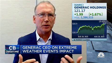 Generac Rethinking Supply Chain Amid Tariffs, CEO Jagdfeld Says